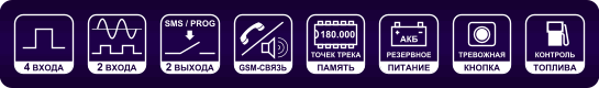 Функции контроллеров АвтоГРАФ-GSM
